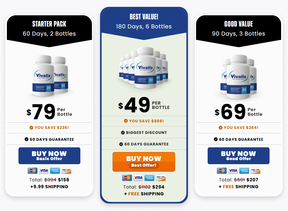 vivalis-pricing-image